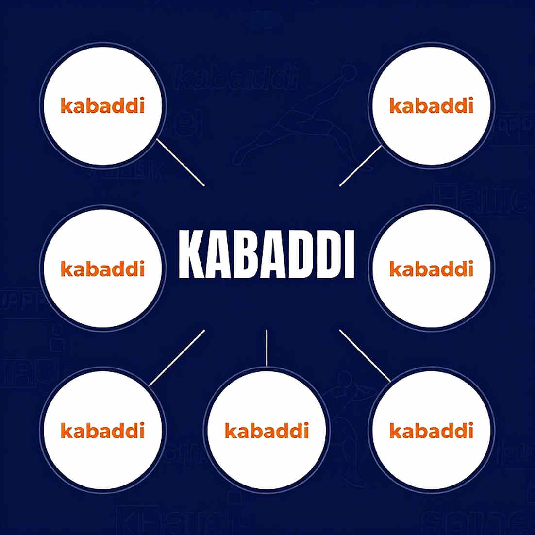 Verdict by Score Difference: Bangladesh's Mirage and Iran's Quiet Arithmetic at the Asian Games Kabaddi